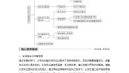 苏教版 (2019)必修 第二册专题6 化学反应与能量变化本单元综合与测试导学案