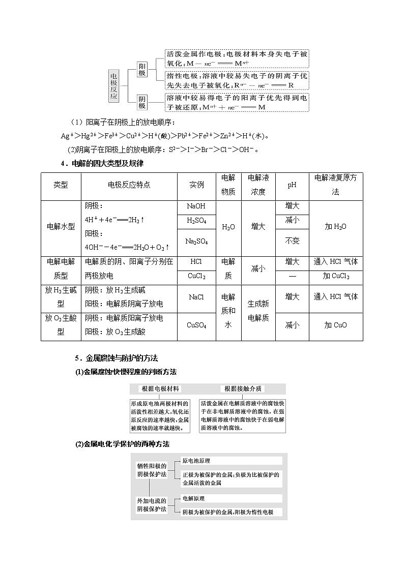 专题九 化学反应与电能-2022届高三高考化学复习考点剖析第2页