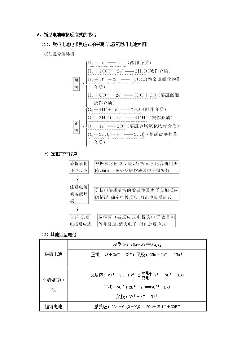 专题九 化学反应与电能-2022届高三高考化学复习考点剖析第3页