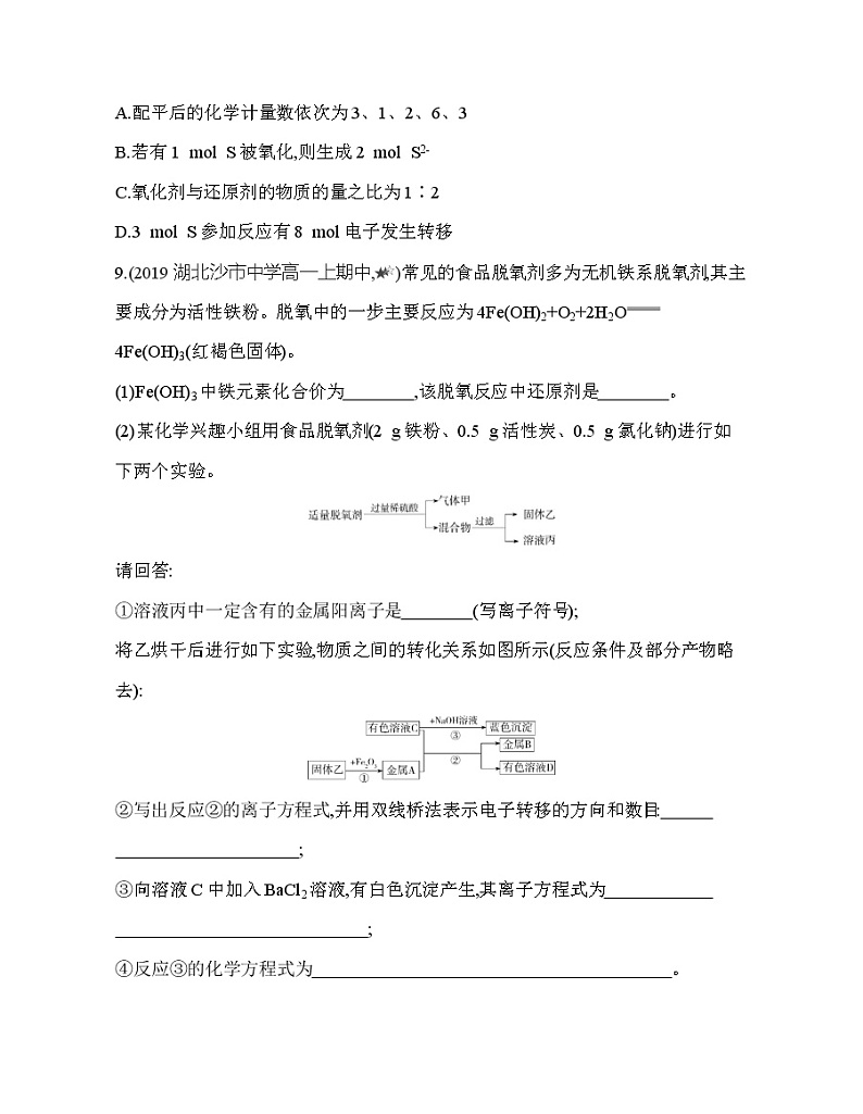鲁科版 (2019) 高中 化学 必修第一册 第2章 第3节 专题强化练4 氧化还原反应的基本规律第3页