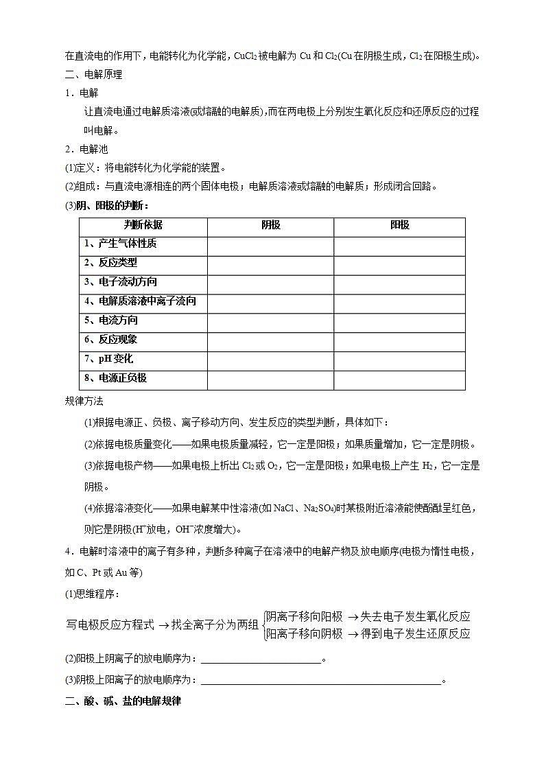 4.2.1 电解原理-【新教材】人教版(2019)高中化学选择性必修一课件+学案+练习02