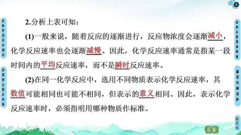 第2章 第1节 第1课时 化学反应速率 课件 【新教材】人教版(2019)高中化学选择性必修1(共45张PPT)第7页