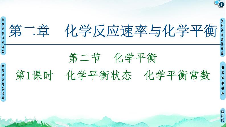 第2章 第2节 第1课时 化学平衡状态 化学平衡常数 课件 【新教材】人教版(2019)高中化学选择性必修1(共55张PPT)第1页