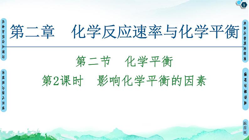 第2章 第2节 第2课时 影响化学平衡的因素 课件 【新教材】人教版(2019)高中化学选择性必修1(共57张PPT)第1页