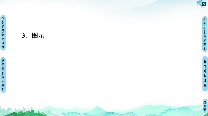 第2章 第2节 第2课时 影响化学平衡的因素 课件 【新教材】人教版(2019)高中化学选择性必修1(共57张PPT)第5页
