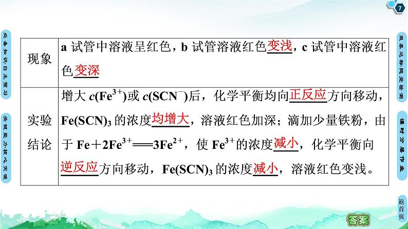 第2章 第2节 第2课时 影响化学平衡的因素 课件 【新教材】人教版(2019)高中化学选择性必修1(共57张PPT)第7页