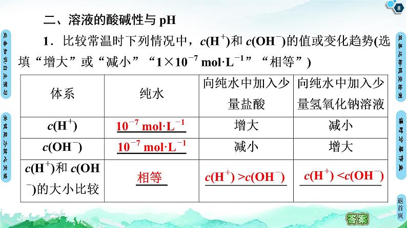 第3章 第2节 第1课时 水的电离 溶液的酸碱性与pH 【新教材】人教版(2019)高中化学选择性必修1课件+讲义+课时作业08