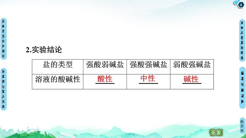 第3章 第3节 第1课时 盐类的水解 【新教材】人教版(2019)高中化学选择性必修1课件+讲义+课时作业06