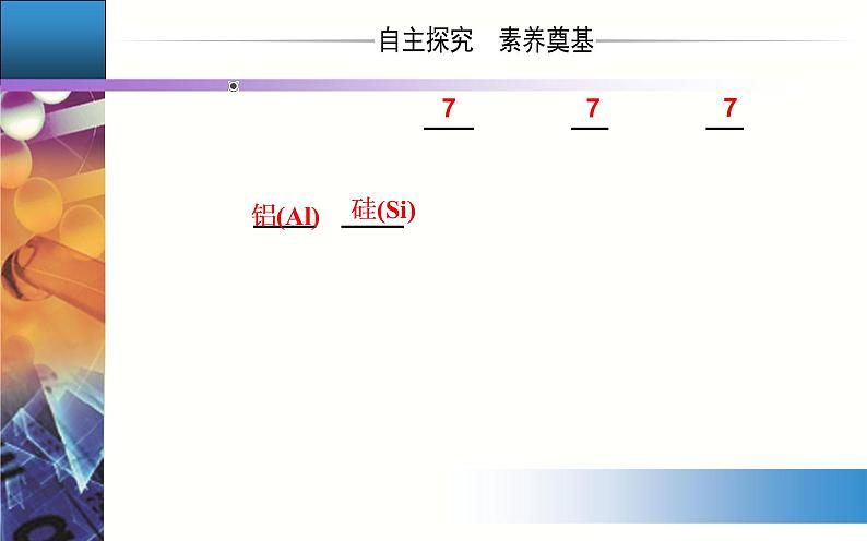 4.2 课时2 元素周期表和元素周期律的应用 【新教材】人教版(2019)高中化学必修第一册课件+练习03