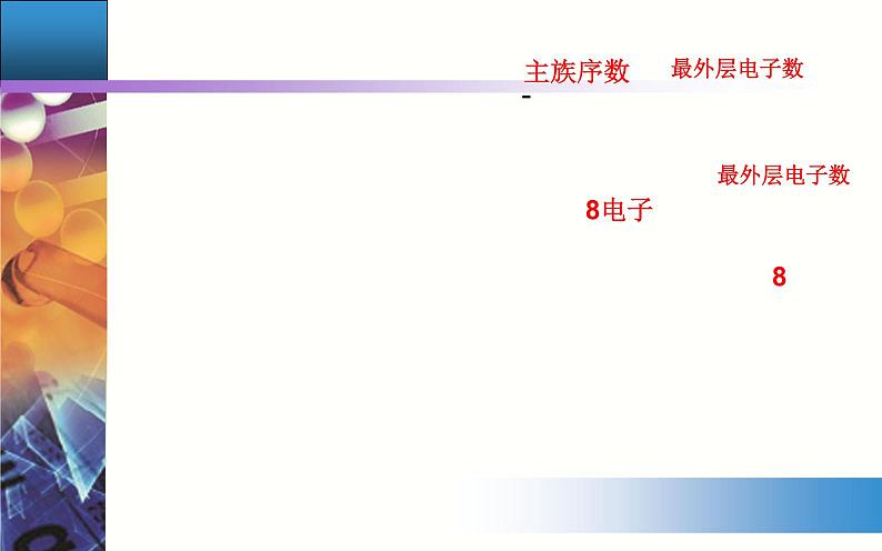 4.2 课时2 元素周期表和元素周期律的应用 【新教材】人教版(2019)高中化学必修第一册课件+练习05