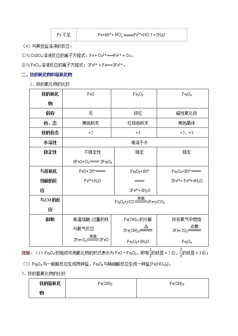 高考一轮复习第七课第1节:铁的单质、氧化物、氢氧化物学案第2页