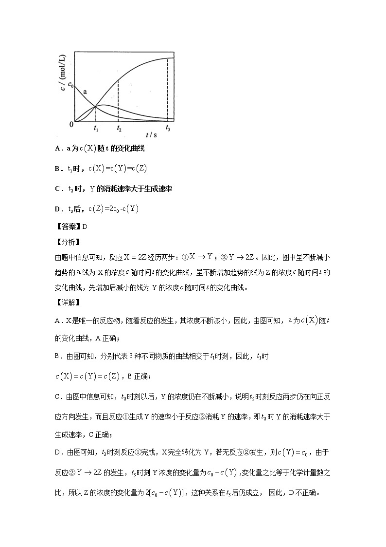 2021年高考化学真题及模拟题分类汇编专题06:化学反应速率及化学平衡(含答案解析)03