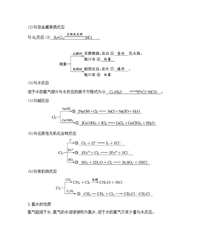 2022高考化学专题复习 专题四 非金属及其化合物 第2讲 富集在海水中的元素——氯、溴和碘学案第2页