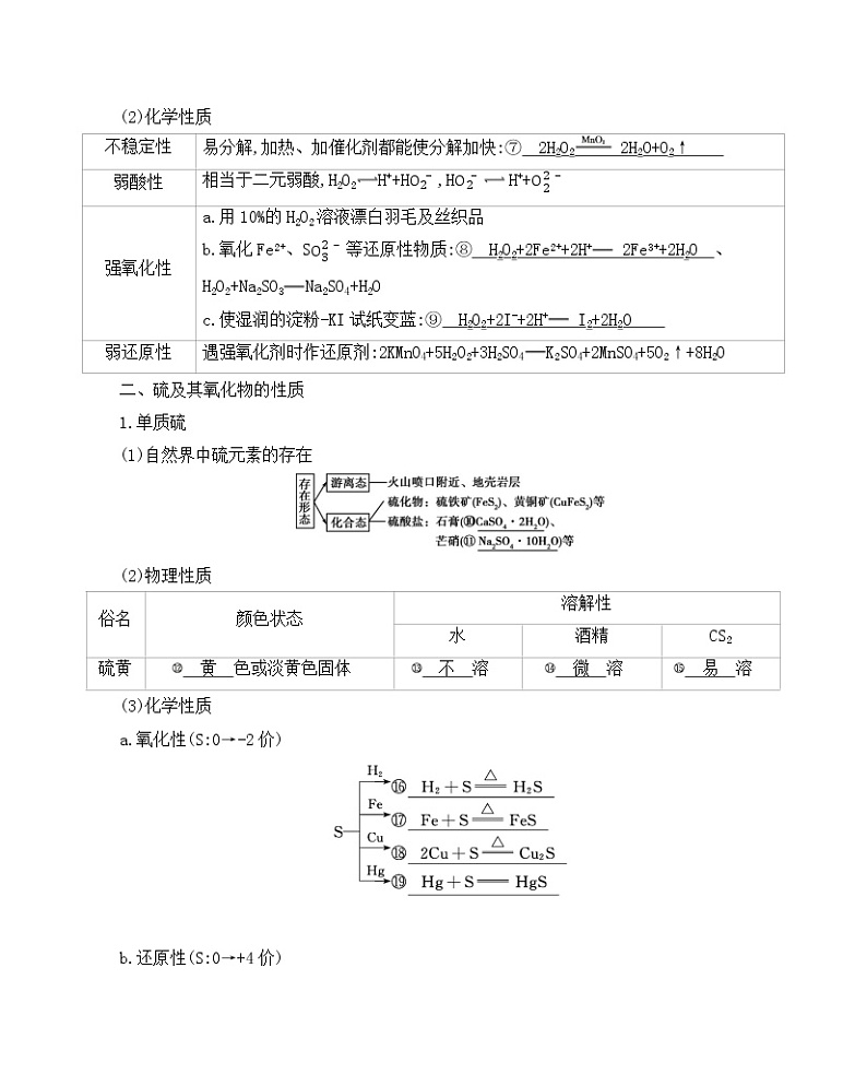 2022高考化学专题复习 专题四 非金属及其化合物 第3讲 氧、硫及其重要化合物学案第2页