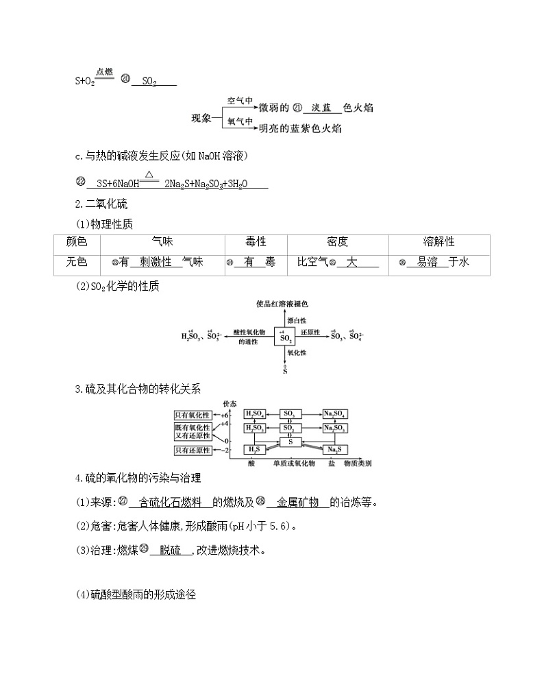 2022高考化学专题复习 专题四 非金属及其化合物 第3讲 氧、硫及其重要化合物学案第3页