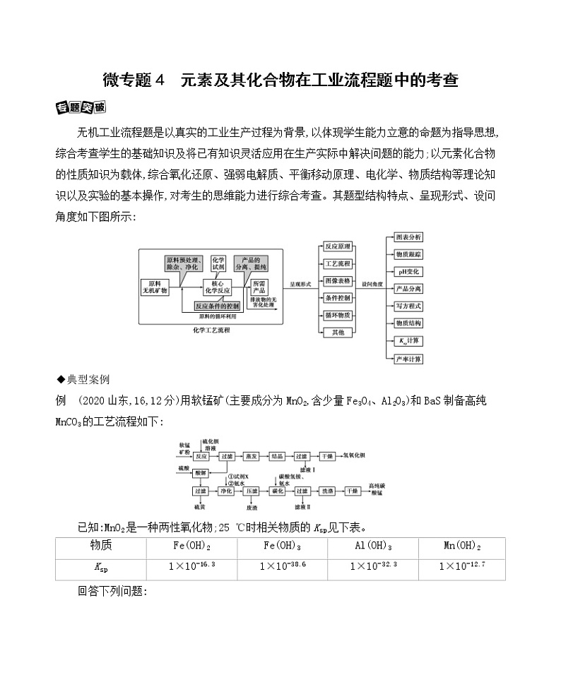 2022高考化学专题复习 专题四 非金属及其化合物 微专题4 元素及其化合物在工业流程题中的考查学案第1页