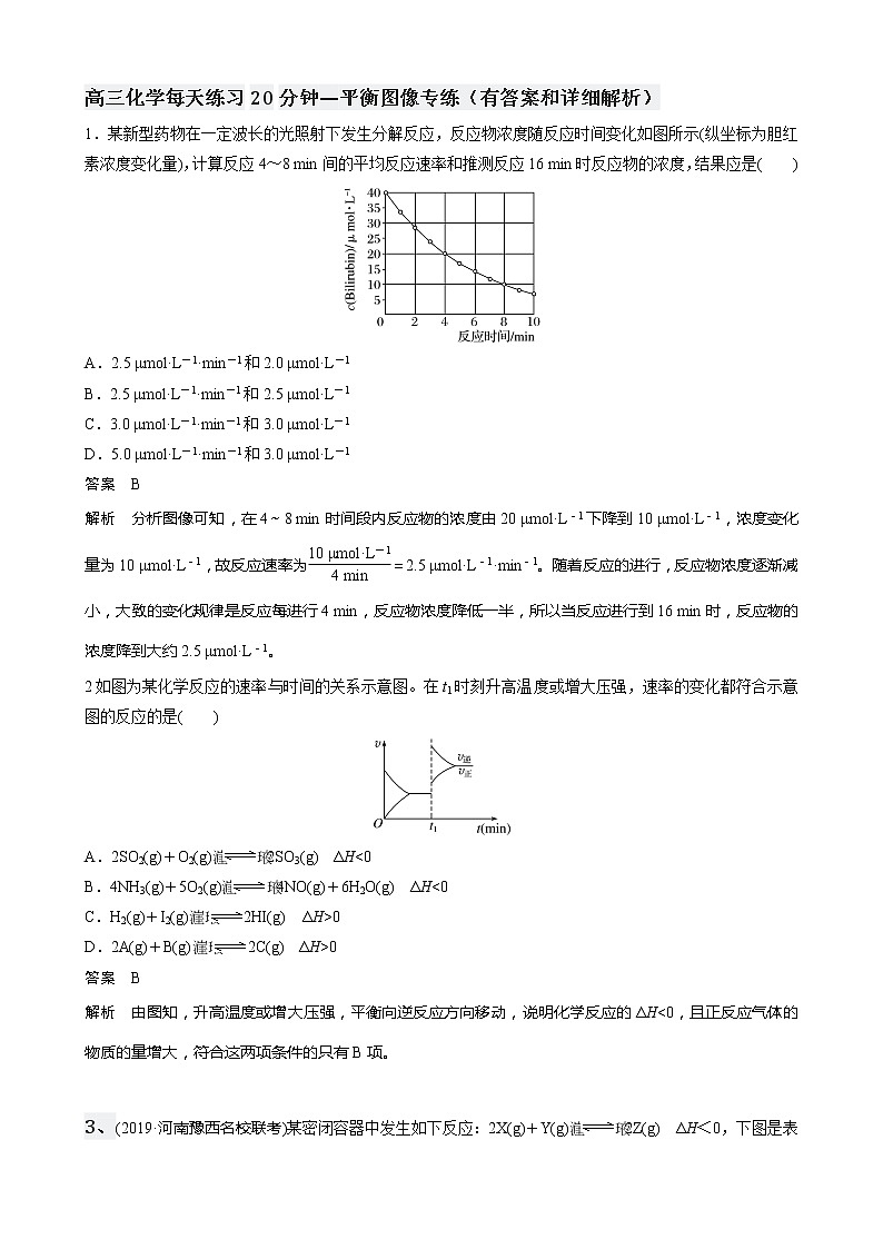 高三化学每天练习20分钟—平衡图像专练(有答案和详细解析)第1页