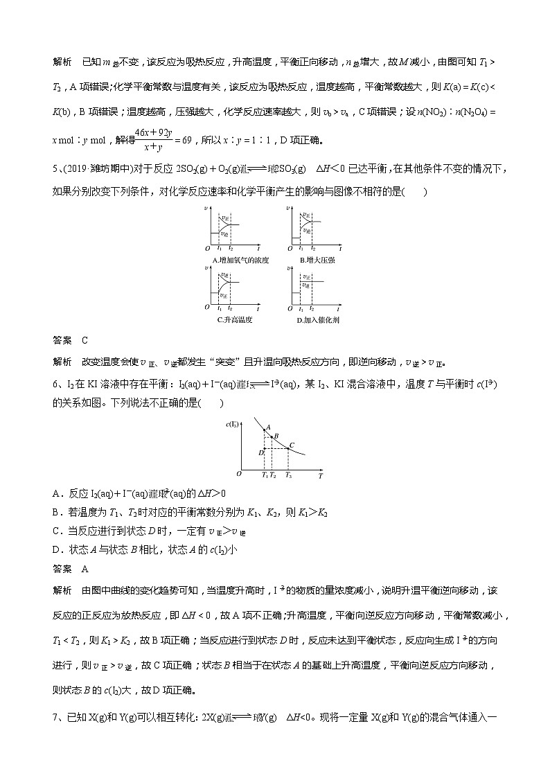 高三化学每天练习20分钟—平衡图像专练(有答案和详细解析)第3页