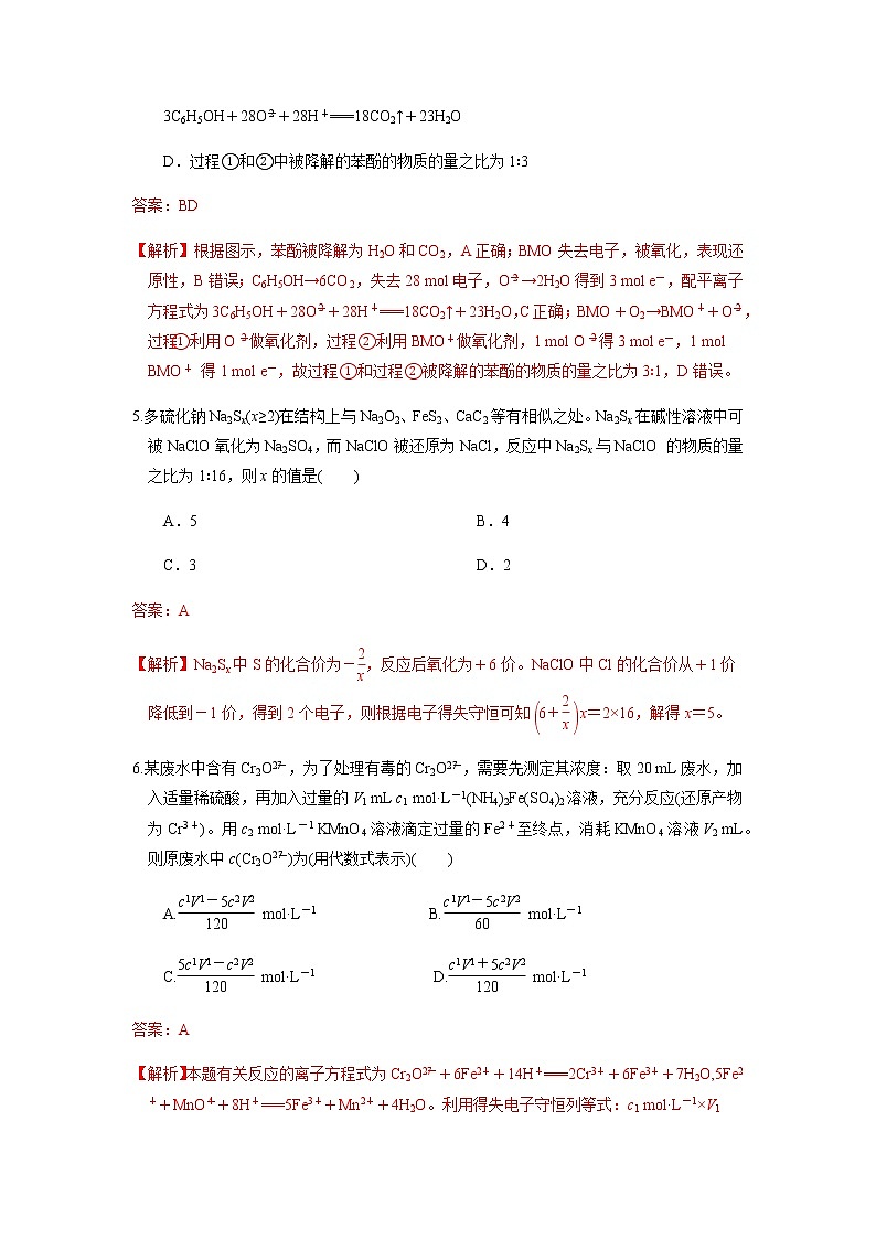 第09講 氧化還原反應(yīng)的配平、缺項(xiàng)配平及計(jì)算（強(qiáng)化訓(xùn)練）（解析版）第3頁