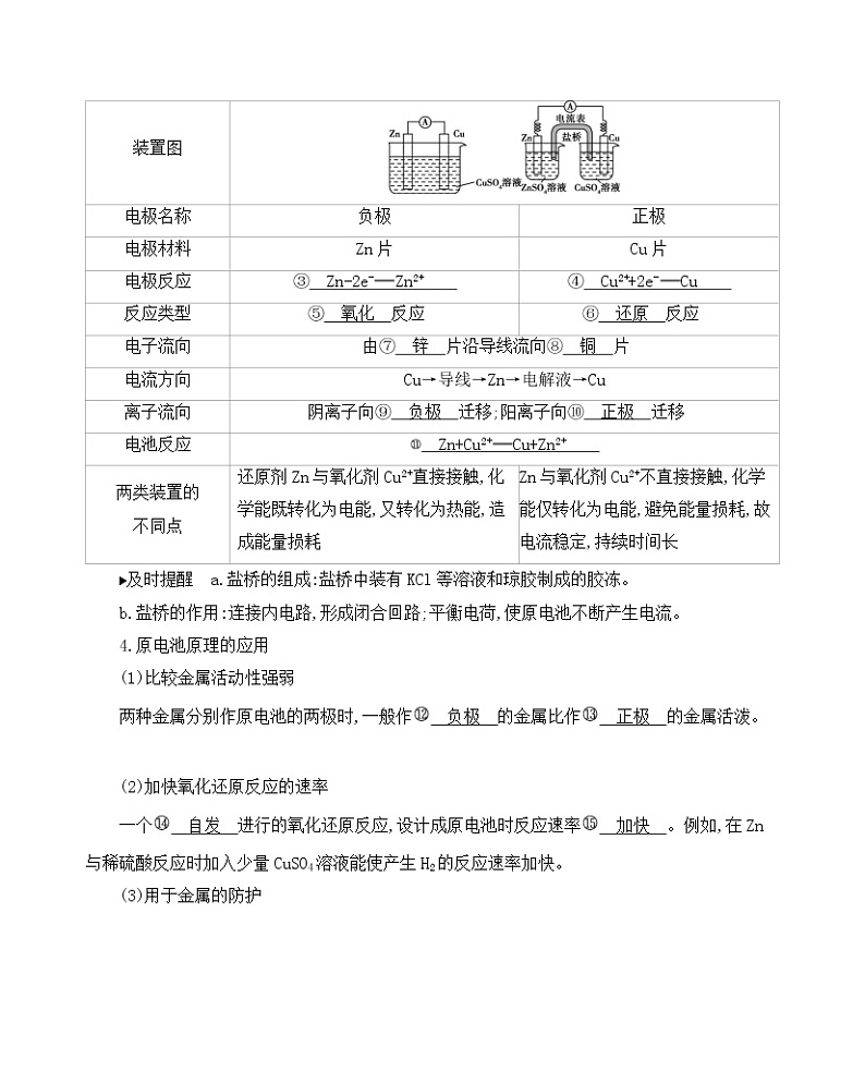 2022高考化学专题复习 专题六 化学反应与能量 第2讲 原电池 化学电源学案第2页