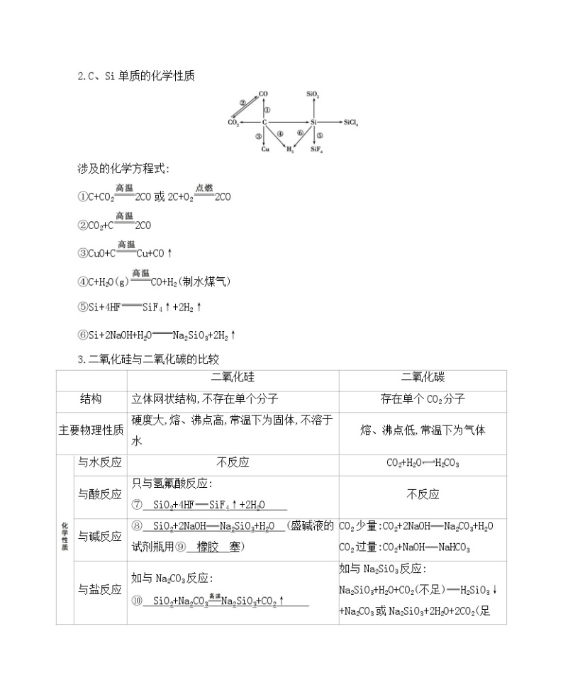 2022高考化学专题复习 专题四  非金属及其化合物  第1讲　碳、硅及其化合物学案02