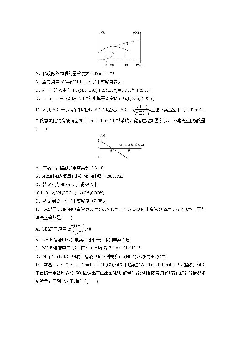 2022届高三化学一轮复习-第八章 第27讲 盐类水解 课时精练第3页