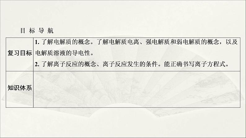 2022高中化学一轮专题复习电子稿课件 专题一 第5讲 离子反应第2页