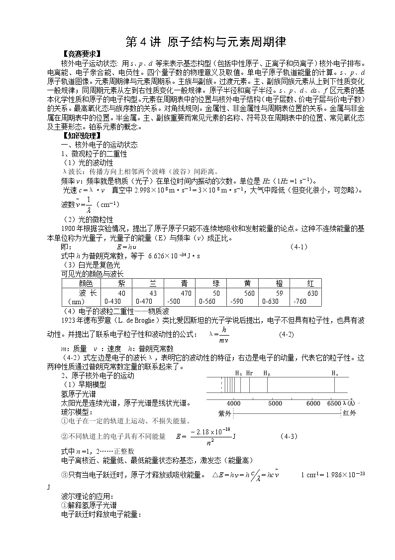 北京市一零一中学高中化学竞赛第4讲 原子结构与元素周期律.doc学案