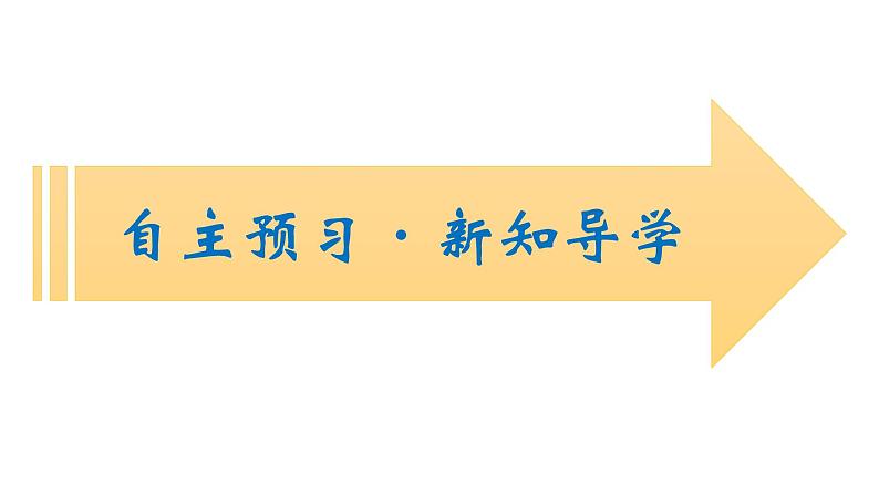 2021-2022学年高中化学新人教版必修第一册 第4章第2节第1课时元素性质的周期性变化规律课件(45张)第5页