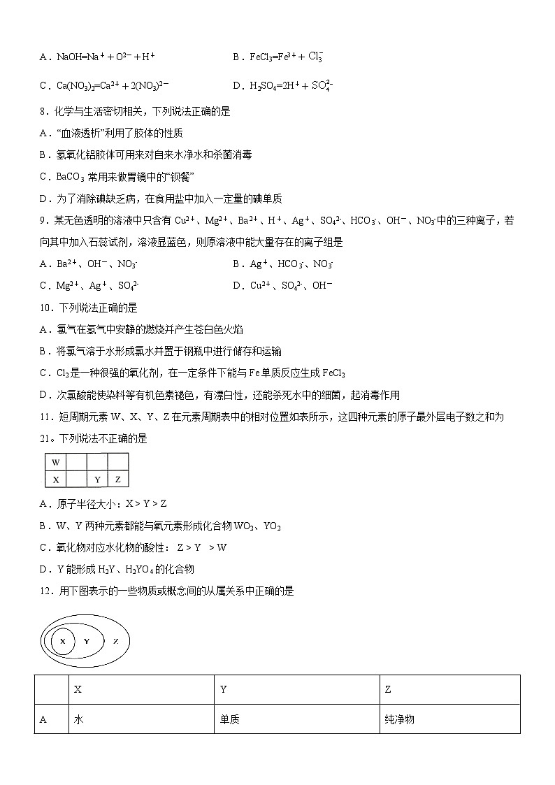 人教版 (2019) 高中 化学 必修 第一册 期末检测卷02
