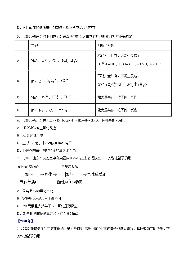 专题03 离子反应与氧化还原反应-五年(2017-2021)高考化学真题分项汇编(全国通用)(原卷版)第2页