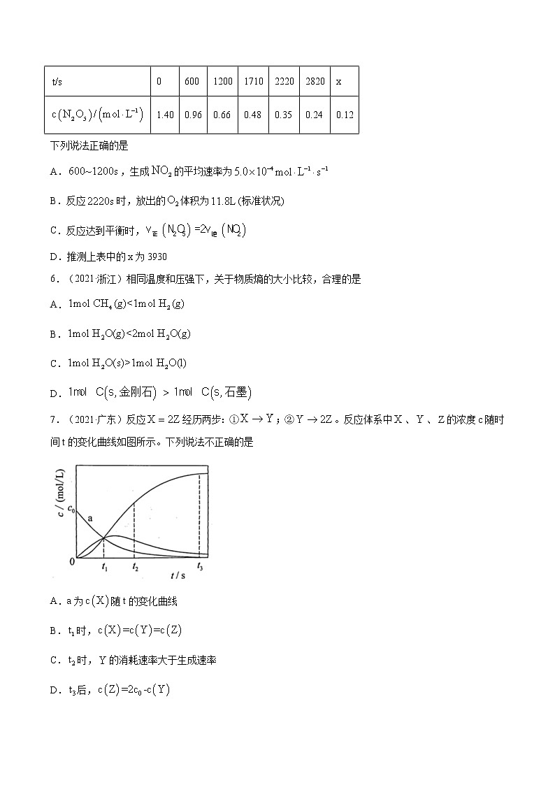 专题06 反应速率、化学平衡与能量变化-五年(2017-2021)高考化学真题分项汇编(全国通用)(原卷版)第3页