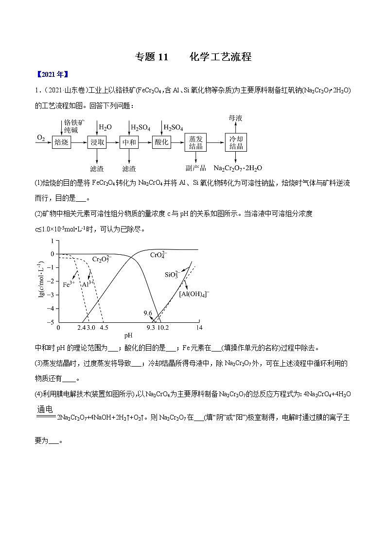 专题11 化学工艺流程-五年(2017-2021)高考化学真题分项汇编(全国通用)(解析版)第1页