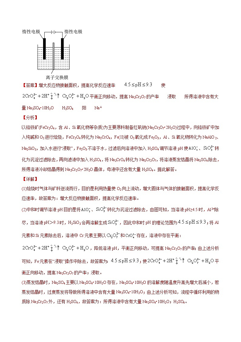 专题11 化学工艺流程-五年(2017-2021)高考化学真题分项汇编(全国通用)(解析版)第2页
