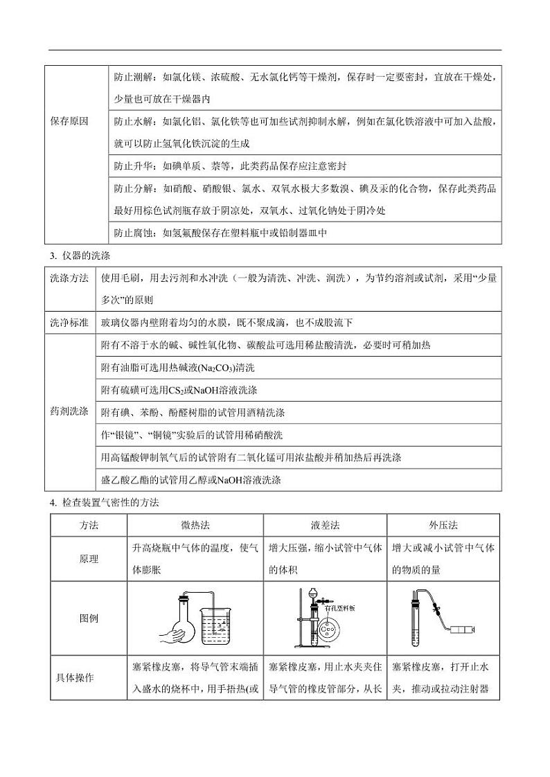 2020_2021年高考化学一轮复习讲解化学实验基本操作及实验安全第3页