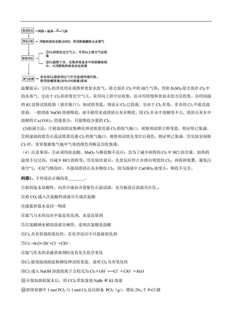 2020_2021年高考化学一轮复习讲解氯及其化合物第3页