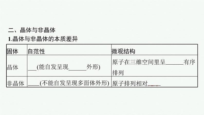 人教版 (2019)高中 化学 选择性 必修2 第三章 第一节 物质的聚集状态与晶体的常识课件PPT第7页