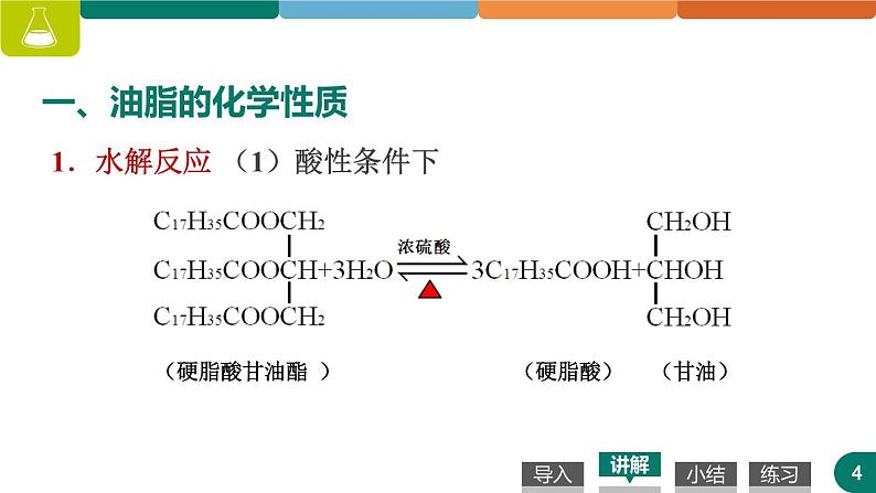 高中化学人教版选修五4.1 油脂 第二课时 课件 (1)04