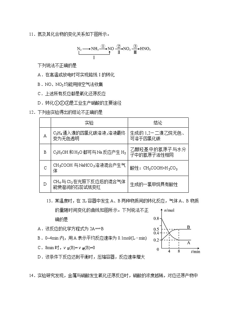 湖南省永州市2021年上期高一期末质量监测化学试卷(附答案)03