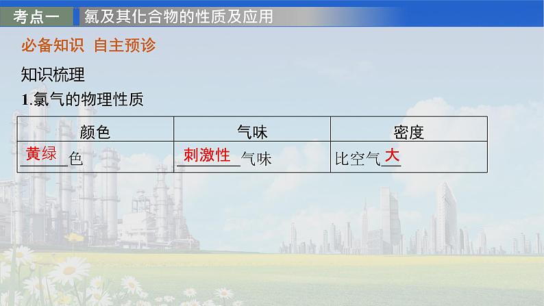 人教版2022届高中化学一轮复习 第四单元 第2节 富集在海水中的元素——氯 海水资源利用 课件第3页