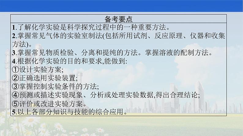 人教版 2022届高中化学一轮复习 第十单元 第3节 物质的制备 实验方案的设计与评价 课件第2页