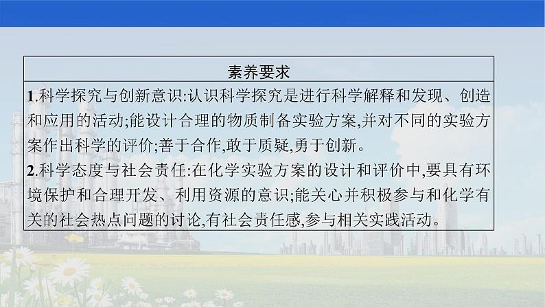 人教版 2022届高中化学一轮复习 第十单元 第3节 物质的制备 实验方案的设计与评价 课件第3页