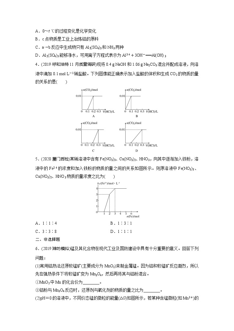 高三化学每天练习20分钟——非无机反应图像及综合应用（有答案和详细解析）02