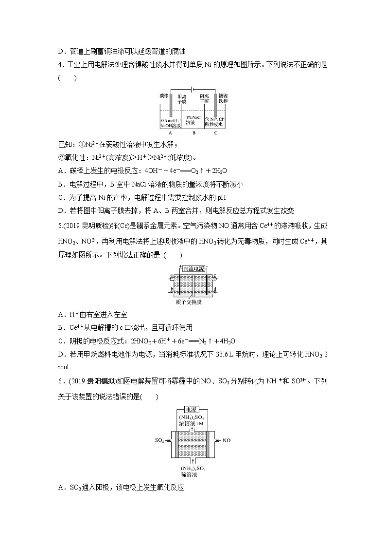 高三化学每天练习20分钟——电解池原理在金属腐蚀、防护及环保中的应用(有答案和详细解析)02