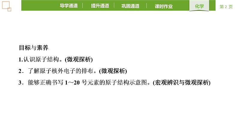 4.1.1 原子结构 课件 -2021-2022学年人教版(2019)高中化学必修第一册第2页