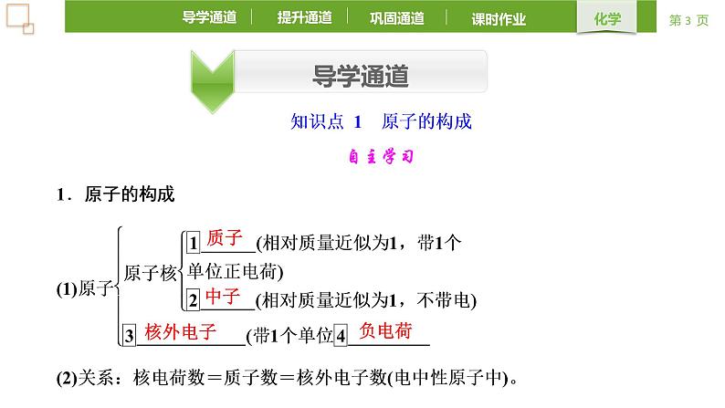 4.1.1 原子结构 课件 -2021-2022学年人教版(2019)高中化学必修第一册第3页