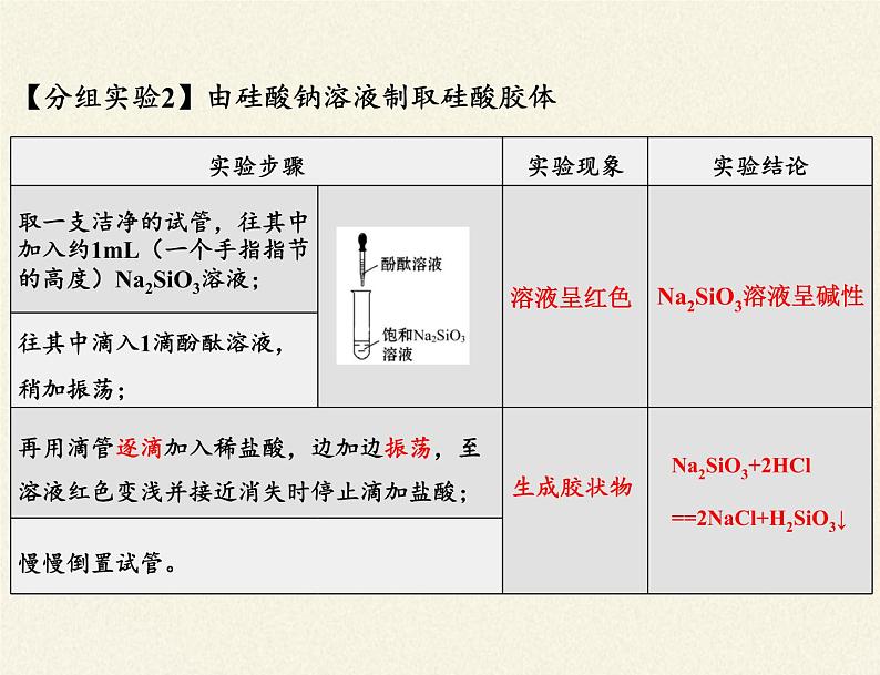 高中化学必修一课件-3.3 含硅矿物与信息材料3-苏教版05