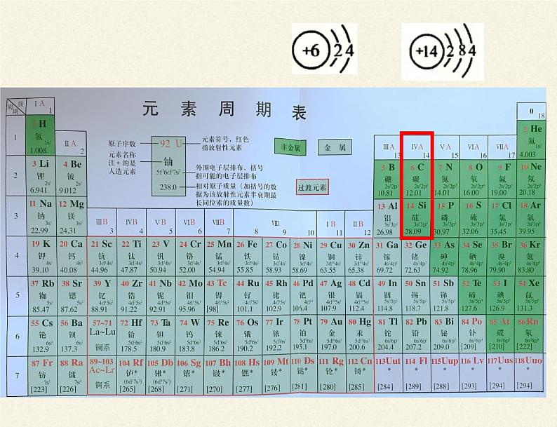 高中化学必修一课件-3.3 含硅矿物与信息材料3-苏教版06