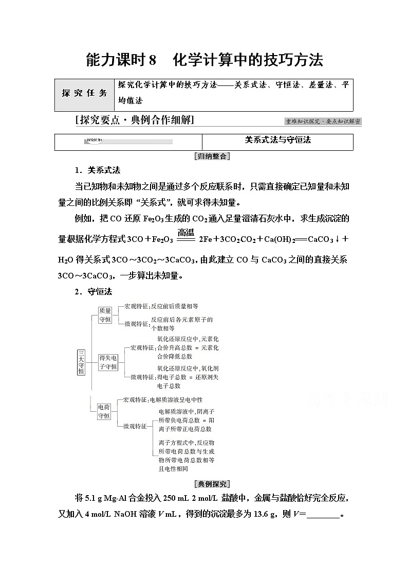新教材人教版化学必修一学案:第3章 第2节 能力课时8 化学计算中的技巧方法01