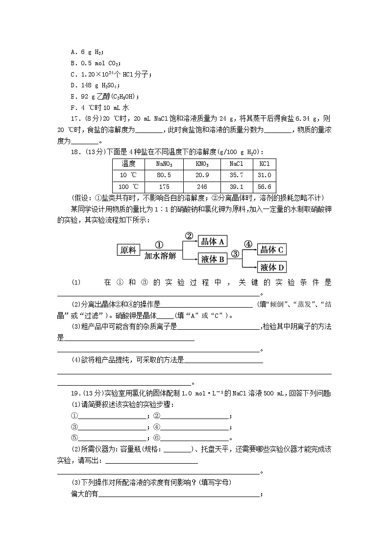 新人教版化学必修一第1章综合检测03